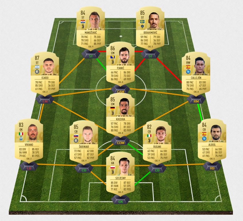Van Der Sar Fifa 19